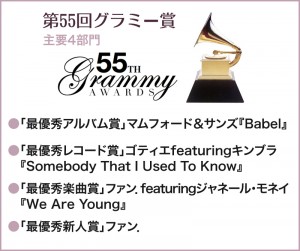 55-grammy-awards-